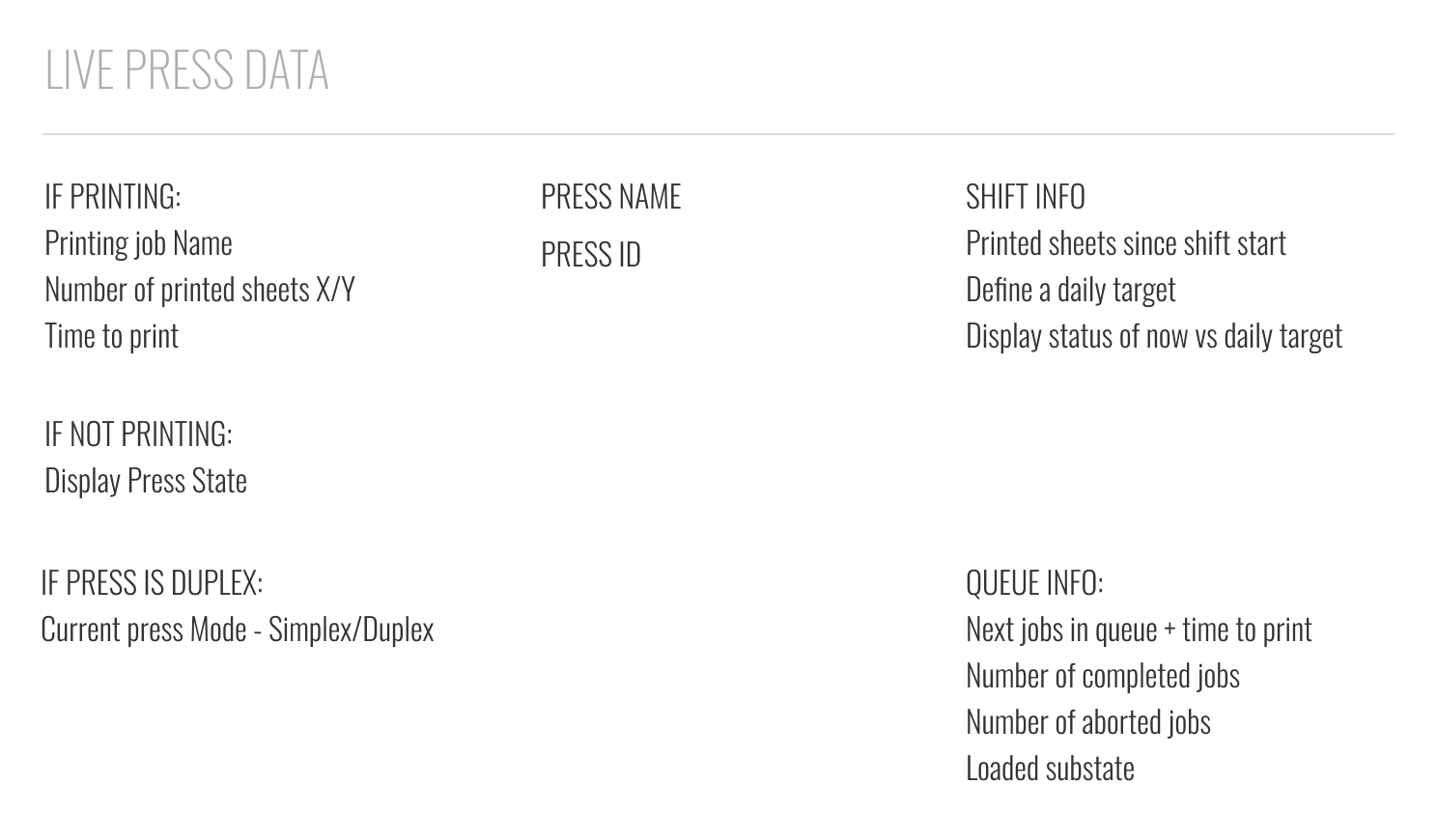 Dashboard Live Widget